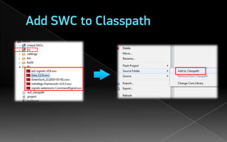 Add SWC to Classpath
 