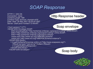 SOAP Response HTTP/1.1 200 OK Connection: close Content-Length: 499 Content-Type: text/xml; charset=utf-8 Date: Wed, 28 Mar 2001 05:05:04 GMT Server: UserLand Frontier/7.0-WinNT <?xml version=&quot;1.0&quot;?> <SOAP-ENV:Envelope SOAP-ENV:encodingStyle=&quot;http://schemas.xmlsoap.org/soap/encoding/&quot; xmlns:SOAP-ENC=&quot;http://schemas.xmlsoap.org/soap/encoding/&quot; xmlns:SOAP-ENV=&quot;http://schemas.xmlsoap.org/soap/envelope/&quot; xmlns:xsd=&quot;http://www.w3.org/1999/XMLSchema&quot; xmlns:xsi=&quot;http://www.w3.org/1999/XMLSchema-instance&quot;> <SOAP-ENV:Body> < m:getCityNameResponse xmlns:m=&quot;http://www.soapware.org/&quot;> <Result xsi:type=&quot;xsd:string&quot;>Kollam</Result> </ m:getCityNameResponse> </SOAP-ENV:Body> </SOAP-ENV:Envelope> Soap envelope Soap body Http Response header 
