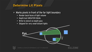 Deferred Rendering in Killzone 2