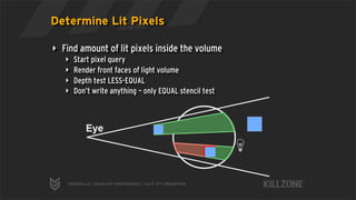 Deferred Rendering in Killzone 2