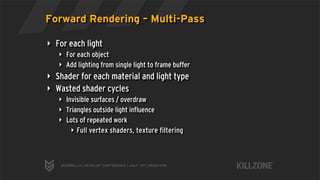 Deferred Rendering in Killzone 2