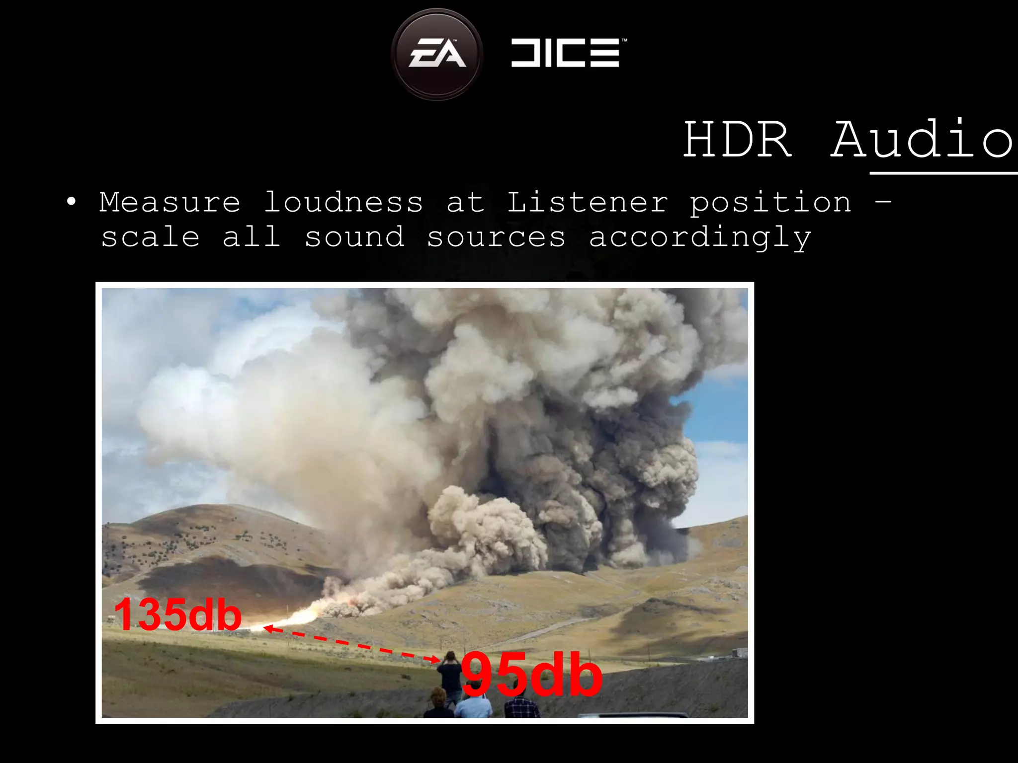 HDR Audio Measure loudness at Listener position – scale all sound sources accordingly 135db 95db