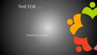 TIME FOR …. 
Question & Answers.... 

