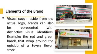 DEVELOP A BRAND NAME L1.pptx WITH DIFFERENT ELEMENTS OF A BRAND | PPTX