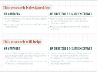 Step Name
Step Insight (or Description if no insight is present)
Step 1
Make the case for CSR-HR to launch the project
HR can help business leaders develop socially responsible business strategies and measure their effectiveness, but an
emphasis on socially responsible business practices could give HR more support for its existing responsibilities.
Step 2
Assess whether you are ready to get involved in CSR
HR is already implementing programs consistent with CSR principles – leverage them to demonstrate HR’s strategic value.
Step 3
Engage HR’s stakeholders to understand their concerns
Implementing CSR is challenging because you need to know the “who” and the “why” before you figure out the “how.”
Step 4
Prioritize key CSR-HR intitiatives to determine next steps
HR has the knowledge, the skills, and the programs to help organizations integrate social, community, and corporate
programs, including aligning employee and corporate goals.
Step 5
Develop a CSR-HR scorecard and action plan to shape HR’s CSR contribution
Most organizations don’t track the ROI of CSR programs (SHRM, 2007). This creates the impression that CSR has no
business value. However, a lack of evidence of impact is not evidence of a lack of impact. Alongside considerations of
economic growth, HR can help organizations measure the social and environmental impact of business decisions.
 