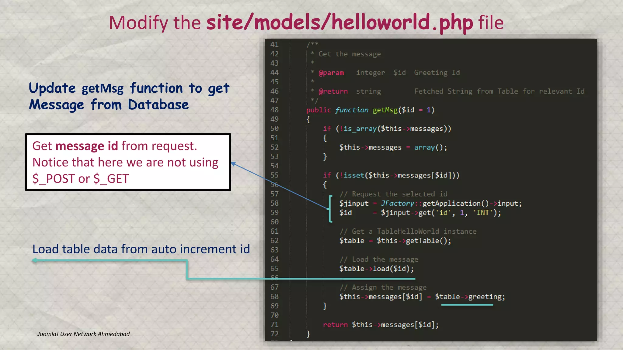 Joomla! User Network Ahmedabad Gunjan Patel @ergunjanpatel
Modify the site/models/helloworld.php file
Update getMsg function to get
Message from Database
Get message id from request.
Notice that here we are not using
$_POST or $_GET
Load table data from auto increment id
 