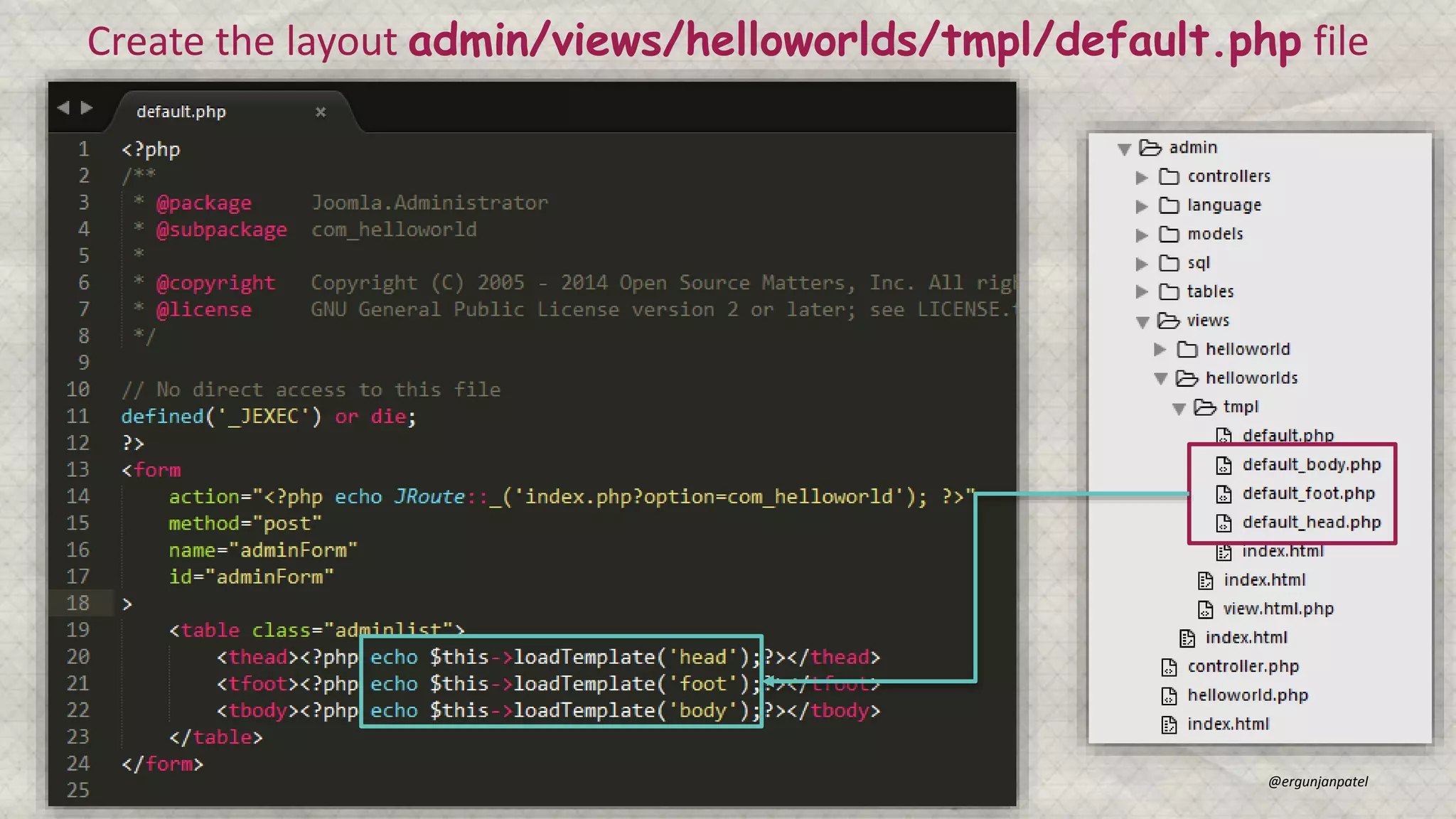 Joomla! User Network Ahmedabad Gunjan Patel @ergunjanpatel
Create the layout admin/views/helloworlds/tmpl/default.php file
 