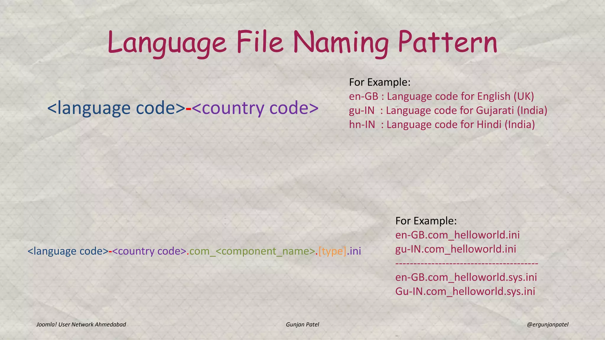 Joomla! User Network Ahmedabad Gunjan Patel @ergunjanpatel
Language File Naming Pattern
For Example:
en-GB : Language code for English (UK)
gu-IN : Language code for Gujarati (India)
hn-IN : Language code for Hindi (India)
<language code>-<country code>
<language code>-<country code>.com_<component_name>.[type].ini
For Example:
en-GB.com_helloworld.ini
gu-IN.com_helloworld.ini
----------------------------------------
en-GB.com_helloworld.sys.ini
Gu-IN.com_helloworld.sys.ini
 