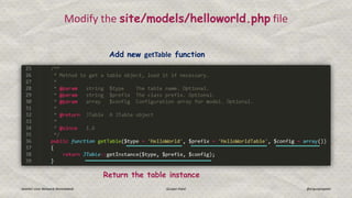 Joomla! User Network Ahmedabad Gunjan Patel @ergunjanpatel
Modify the site/models/helloworld.php file
Return the table instance
Add new getTable function
 