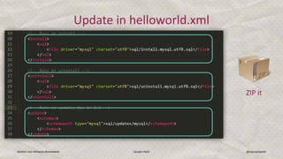 Update in helloworld.xml
Joomla! User Network Ahmedabad Gunjan Patel @ergunjanpatel
ZIP it
 