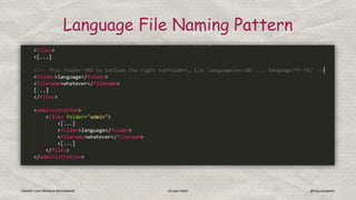 Joomla! User Network Ahmedabad Gunjan Patel @ergunjanpatel
Language File Naming Pattern
 