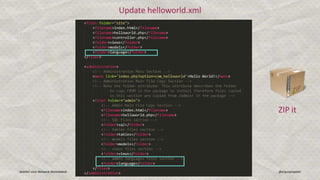 Update helloworld.xml
Joomla! User Network Ahmedabad Gunjan Patel @ergunjanpatel
ZIP it
 