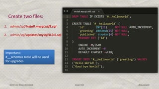 Joomla! User Network Ahmedabad Gunjan Patel @ergunjanpatel
Create two files:
1. admin/sql/install.mysql.utf8.sql
2. admin/sql/updates/mysql/0.0.6.sql
Important:
#__schemas table will be used
for upgrades
 