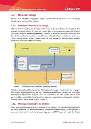  

DEVELOP A FIRST BUSINESS PROCESS APPLICATION 

 

4.4.

Alternative endings

Once we have defined the “happy path” with the appropriate lanes and actors, we can now design 
the alternative branches of our process. 

4.4.1.

If the request is refused by the manager

The  first  task  intended  to  the  manager  is  the  review  of  the  subordinate’s  leave  request.  The 
manager  can  either  approve  or  refuse  the  request.  Each  of  these  options  represents  a  different 
path on the diagram. The exclusive gateway, “Approved by manager?,” routes the flow in the only 
branch that matches the condition. In case of request refusal, the flow is routed to the service task 
“Notification of manager refusal,” that will handle the email notification. The process ends once the 
notification of refusal has been transmitted.   

 
Figure 9.

Alternative path if request is refused by manager 

Note  that  we  positioned  the  service  task  “Notification  of  manager  refusal”  within  the  employee 
lane because we considered that it was more readable this way since the notification is intended to 
the  employee.  Nevertheless,  a  service  task  is  not  concerned  by  the  actor  concept  since  it  is  not 
performed  by  a  user  but  by  the  system,  other  options  are  also  possible  such  as  put  it  inside  the 
manager lane or creating a new “system” lane for it. 

4.4.2.

If the request is refused by the HR officer

When an employee’s request has been approved by the manager, it is automatically routed to the 
HR officer for review. The HR officer can either reject or approve the request. To manage these 2 
cases,  we  added  another  exclusive  gateway:  “Approved  by  HR?”  In  case  of  refusal,  the  flow  is 

© 2013 Bonitasoft 

 

 www.bonitasoft.com  | 12 

 