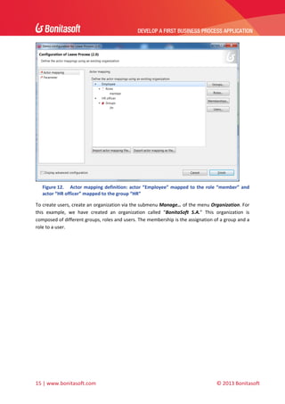 DEVELOP A FIRST BUSINESS PROCESS APPLICATION 
 

 
Figure 12. Actor  mapping  definition:  actor  “Employee”  mapped  to  the  role  “member”  and 
actor “HR officer” mapped to the group “HR” 
To create users, create an organization via the submenu Manage… of the menu Organization. For 
this  example,  we  have  created  an  organization  called  “BonitaSoft  S.A.”  This  organization  is 
composed of different groups, roles and users. The membership is the assignation of a group and a 
role to a user. 

15 | www.bonitasoft.com 

 

© 2013 Bonitasoft 

 