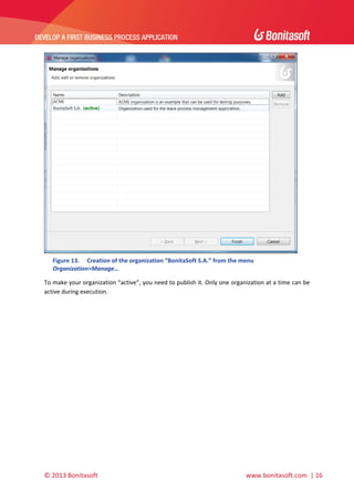  

DEVELOP A FIRST BUSINESS PROCESS APPLICATION 

 

 
Figure 13. Creation of the organization “BonitaSoft S.A.” from the menu 
Organization>Manage… 
To make your organization “active”, you need to publish it. Only one organization at a time can be 
active during execution. 
 

© 2013 Bonitasoft 

 

 

 www.bonitasoft.com  | 16 

 