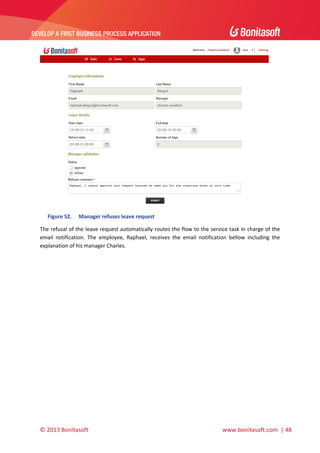  

DEVELOP A FIRST BUSINESS PROCESS APPLICATION 

 

 
Figure 52.

Manager refuses leave request 

The refusal of the leave request automatically routes the flow to the service task in charge of the 
email  notification.  The  employee,  Raphael,  receives  the  email  notification  bellow  including  the 
explanation of his manager Charles. 

© 2013 Bonitasoft 

 

 www.bonitasoft.com  | 48 

 