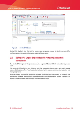  

DEVELOP A FIRST BUSINESS PROCESS APPLICATION 

 

 
Figure 1.

Bonita BPM Studio 

Bonita  BPM  Studio  is  also  the  tool  for  preparing  a  completed  process  for  deployment,  and  for 
configuring the organization information required for a process. 

2.2.

Bonita BPM Engine and Bonita BPM Portal: the production
environment

The  Bonita  BPM  Engine  is  the  process  execution  engine  of  Bonita  BPM.  It  is  invisible  to  process 
users. 
The Bonita BPM Portal is the part of Bonita BPM that is visible to process users, who use it to view 
tasks and take actions. The Portal is also the tool used by the process administrator to deploy and 
manage a process. 
When  a  process  is  ready  for  production,  prepare  the  production  environment  by  installing  the 
Bonita BPM software, pre‐requisites and dependencies, and configuring the system. Then you can 
deploy a process that has been exported from Bonita BPM Studio. 

© 2013 Bonitasoft 

 

 www.bonitasoft.com  | 4 

 