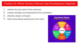 Develop a grocery delivery app like big basket | PDF | Retail Industry ...
