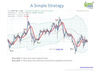 www.quantinsti.com
CONFIDENTIAL. NOT TO BE SHARED OUTSIDE WITHOUT WRITTEN CONSENT.
A Simple Strategy
Buy (sell): if close near lower (upper) bands
Buy (sell): if close away from extremes and positive (negative) momentum
Chart from Trading View
 