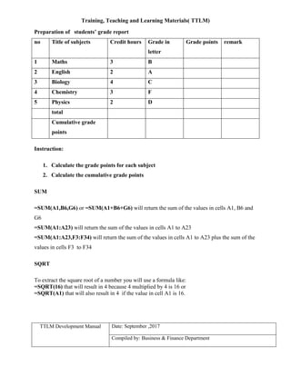 develop and use complex spreadsheets .pdf