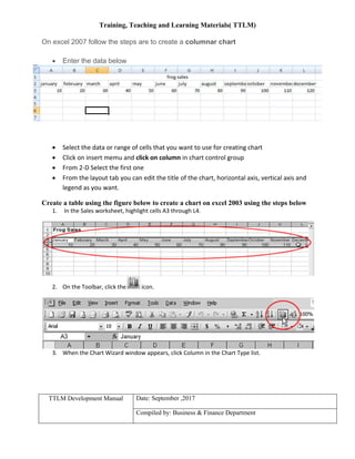Training, Teaching and Learning Materials( TTLM)
TTLM Development Manual Date: September ,2017
Compiled by: Business & Finance Department
On excel 2007 follow the steps are to create a columnar chart
 Enter the data below
 Select the data or range of cells that you want to use for creating chart
 Click on insert memu and click on column in chart control group
 From 2-D Select the first one
 From the layout tab you can edit the title of the chart, horizontal axis, vertical axis and
legend as you want.
Create a table using the figure below to create a chart on excel 2003 using the steps below
1. In the Sales worksheet, highlight cells A3 through L4.
2. On the Toolbar, click the icon.
3. When the Chart Wizard window appears, click Column in the Chart Type list.
 