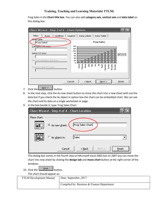 Training, Teaching and Learning Materials( TTLM)
TTLM Development Manual Date: September ,2017
Compiled by: Business & Finance Department
Frog Sales in the Chart title box. You can also add category axis, vertical axis and data label on
this dialog box.
7. Click the button.
8. In the next step, click the As new sheet button to move the chart into a new sheet with out the
data but if you check the As object in option box the chart can be embedded chart. We can see
the chart and its data on a single worksheet or page.
9. In the box beside it, type: Frog Sales Chart
This dialog box comes in the fourth step on Microsoft excel 2003 but on 2007 you can move the
chart into new sheet by clicking the design tab and move chart button at the right corner of the
windows.
10. Click the button.
The chart should appear as:
 