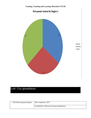 develop and use complex spreadsheets .pdf