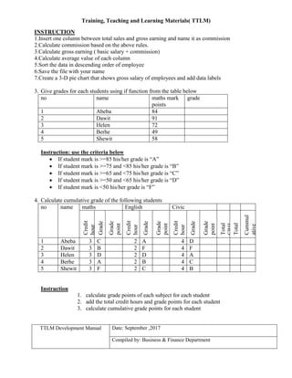 develop and use complex spreadsheets .pdf