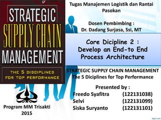 Core Dicipline 2 :
Develop an End-to End
Process Architecture
Presented by :
Freedo Syafitra (122131038)
Selvi (122131099)
Siska Suryanto (122131101)
Tugas Manajemen Logistik dan Rantai
Pasokan
Dosen Pembimbing :
Dr. Dadang Surjasa, Ssi, MT
Program MM Trisakti
2015
STRATEGIC SUPPLY CHAIN MANAGEMENT
The 5 Diciplines for Top Performance
 