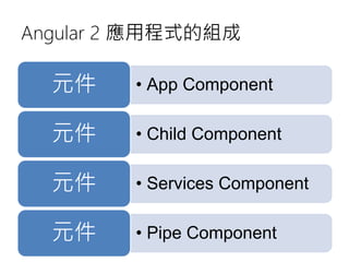 Angular 2 應用程式的組成
• App Component元件
• Child Component元件
• Services Component元件
• Pipe Component元件
 