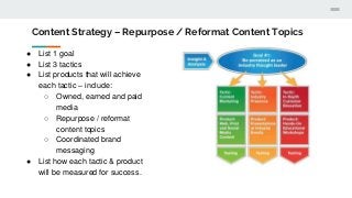 Content Strategy – Repurpose / Reformat Content Topics
● List 1 goal
● List 3 tactics
● List products that will achieve
each tactic – include:
○ Owned, earned and paid
media
○ Repurpose / reformat
content topics
○ Coordinated brand
messaging
● List how each tactic & product
will be measured for success.
 