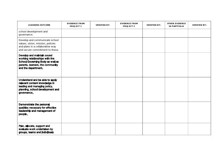 Develop A Portfolio To Demonstrate School Leadership And Management C develop-a-portfolio-to-demonstrate-school-leadership-and-management-c