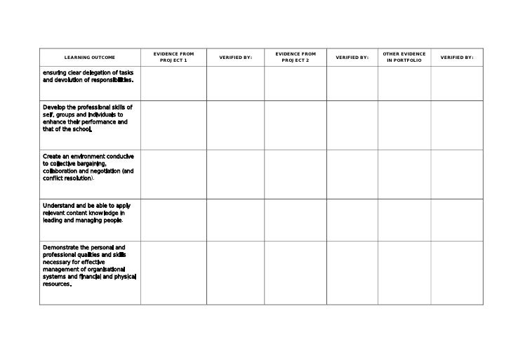 Develop A Portfolio To Demonstrate School Leadership And Management C develop-a-portfolio-to-demonstrate-school-leadership-and-management-c