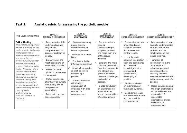 Develop A Portfolio To Demonstrate School Leadership And Management C develop-a-portfolio-to-demonstrate-school-leadership-and-management-c