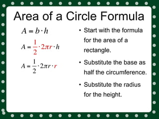 Area of a Circle Formula
 A = b⋅h          • Start with the formula
    1              for the area of a
 A = ⋅ 2π r ⋅ h    rectangle.
    2
    1             • Substitute the base as
 A = ⋅ 2π r ⋅ r
    2              half the circumference.
                  • Substitute the radius
                   for the height.
 