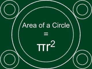 Area of a Circle
       =
    πr 2
 