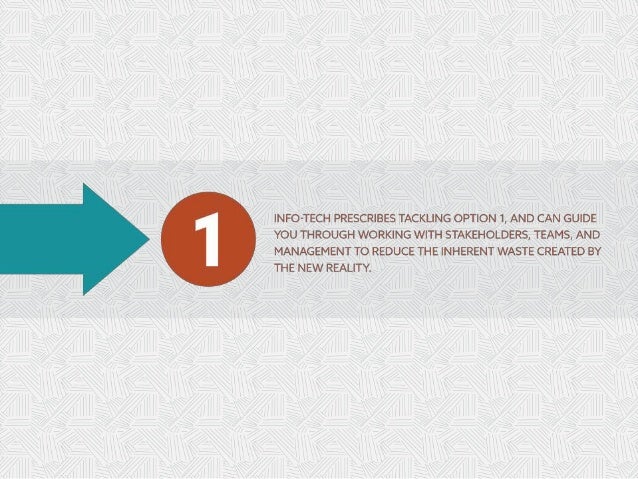 Develop a Resource Management Strategy for the New Reality