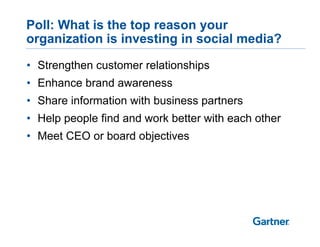 Poll: What is the top reason your
organization is investing in social media?

• Strengthen customer relationships
• Enhance brand awareness
• Share information with business partners
• Help people find and work better with each other
• Meet CEO or board objectives
 