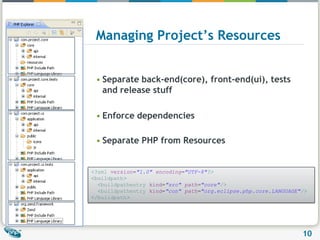                     Managing Project’s ResourcesSeparate back-end(core), front-end(ui), tests and release stuffEnforce dependenciesSeparate PHP from Resources<?xml version="1.0" encoding="UTF-8"?><buildpath>  <buildpathentrykind="src"path="core"/>  <buildpathentrykind="con"path="org.eclipse.php.core.LANGUAGE"/></buildpath>