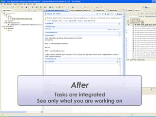 AfterTasks are integratedSee only what you are working on