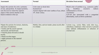 Assessment Normal Deviation from normal
Inspect the auricles for color, symmetry
of size, and position. To inspect position,
note the level at which the superior
aspect of the auricle attaches to the
head in relation to the eye
Color same as facial skin
Symmetrical
Auricle aligned with outer canthus of eye, about
10°, from vertica.
Bluish color of earlobes (e.g., cyanosis); pallor
(e.g., frostbite); excessive redness
(inflammation or fever)
Asymmetry
Low-set ears (associated with a congenital
abnormality, such as Down syndrome)
Palpate the auricles for texture, elasticity,
and areas of tenderness.
• Gently pull the auricle upward,
downward, and backward.
• Fold the pinna forward (it should
recoil).
• Push in on the tragus.
• Apply pressure to the mastoid
process.
Mobile, firm, and not tender; pinna recoils after
it is folded.
Lesions (e.g., cysts); flaky, scaly skin (e.g.,
seborrhea); tenderness when moved or pressed
(may indicate inflammation or infection of
external ear)
11/7/2023 ashokmourya393@gmail.com 21
 