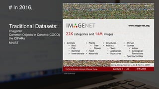 Develop computer vision applications with azure computer vision api ...
