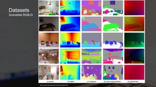 Develop computer vision applications with azure computer vision api | PPT