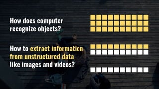 Develop computer vision applications with azure computer vision api ...