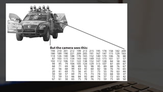 Develop computer vision applications with azure computer vision api ...