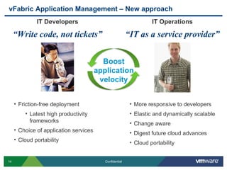 vFabric Application Management – New approach
              IT Developers                                         IT Operations

     “Write code, not tickets”                            “IT as a service provider”


                                          Boost
                                        application
                                         velocity


     • Friction-free deployment                            • More responsive to developers
         • Latest high productivity                        • Elastic and dynamically scalable
           frameworks                                      • Change aware
     • Choice of application services                      • Digest future cloud advances
     • Cloud portability                                   • Cloud portability


14                                         Confidential
 