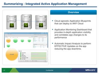 Summarizing : Integrated Active Application Management

                                                        Overview


                                      Cloud agnostic Application Blueprints
                                          that can deploy to ANY Cloud

                                      Application Monitoring Dashboard that
                                          provides in-depth application visibility
                                          and correlates app changes to its
                                          performance

                                      Automatic Impact Analysis to perform
                                          EFFECTIVE Updates on the app
                                          reducing the app downtime.




27                         Confidential
 
