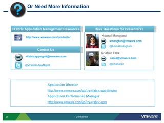 Or Need More Information



     vFabric Application Management Resources                  Have Questions for Presenters?

             http://www.vmware.com/products/
                                                                   Komal Mangtani
                                                                        kmangtan@vmware.com
                                                                        @komalmangtani
                     Contact Us
                                                                  Shahar Erez
             vfabricappmgmt@vmware.com
                                                                        serez@vmware.com

            @vFabricAppMgmt                                             @shaharer




                            Application Director
                            http://www.vmware.com/go/try-vfabric-app-director
                            Application Performance Manager
                            http://www.vmware.com/go/try-vfabric-apm



28                                              Confidential
 