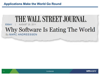 Applications Make the World Go Round




4                         Confidential
 